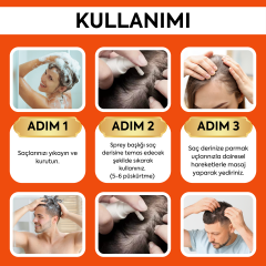 ACLIND® TRIPLE EFFECT SERUM Saç Dökülmesine Karşı Saç Serum
