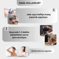 ACLIND® TRIPLE EFFECT SHAMPOO | Saç Dökülmesine Karşı Şampuan