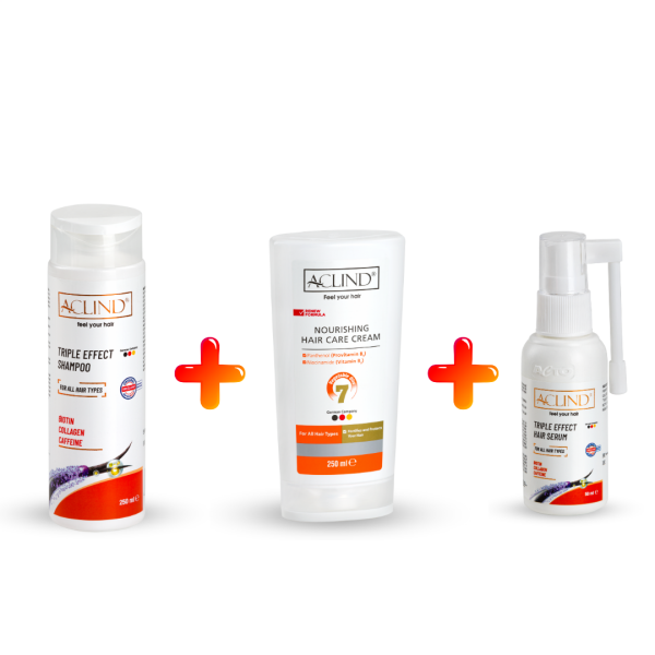 Saç Dökülme Karşıtı Şampuan & Saç Kremi Seti