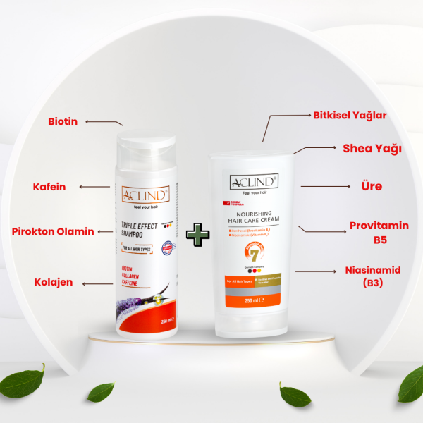 Saç Dökülme Karşıtı Şampuan & Saç Kremi Seti