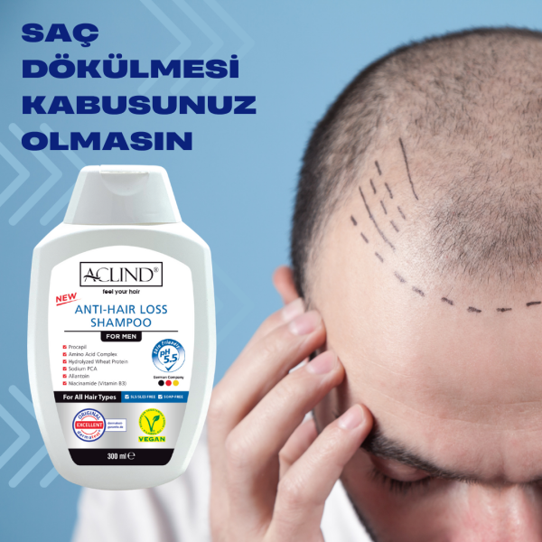 Erkek Saç Dökülme Karşıtı Şampuan & Serum Seti