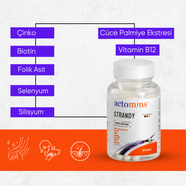Saç Dökülme Karşıtı Şampuan & Saç Kremi Seti