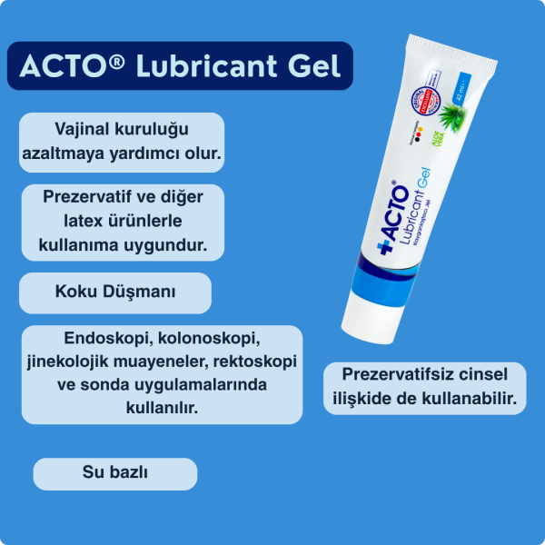Actomins Energy Gıda Takviyesi + ACTO Men Hygiene Spray + Acto Kayganlaştırıcı jel