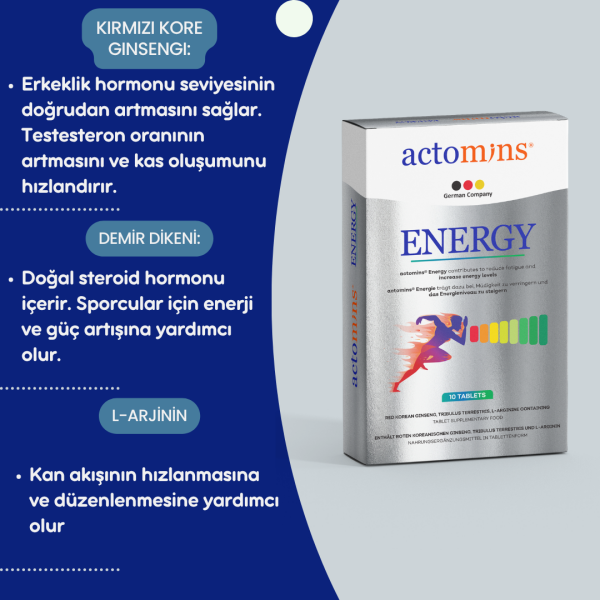 Actomins Energy Gıda Takviyesi + ACTO Men Hygiene Spray + Acto Kayganlaştırıcı jel