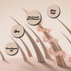 ACLIND® NOURISHING HAIR CARE CREAM | Saç Kremi | Yeni Formül