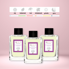 ACLIND® INDISPENSABLE PASSION For Women | EAU DE PARFUM | Kadın Parfüm