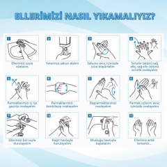 ACTOMAN® PLUS 1L  El ve Cilt Antiseptiği için Klorheksidinli Sıvı Sabun